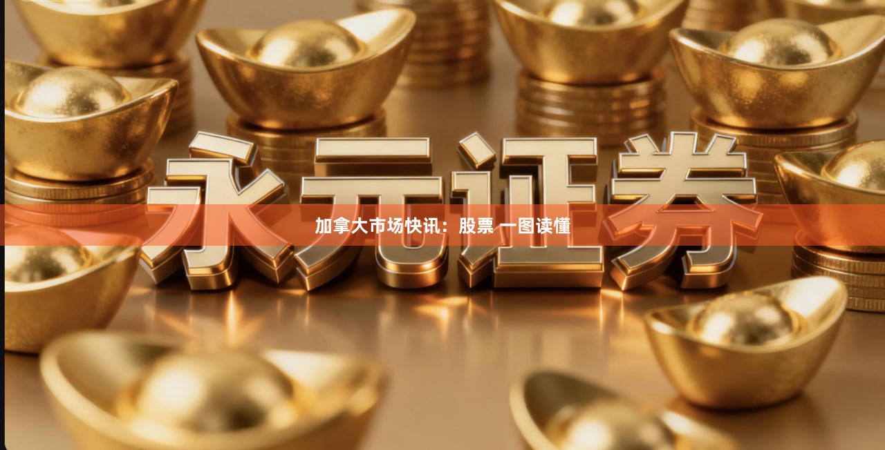 加拿大市场快讯：股票 一图读懂